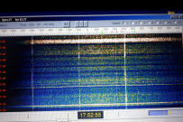 Always issues with local noise